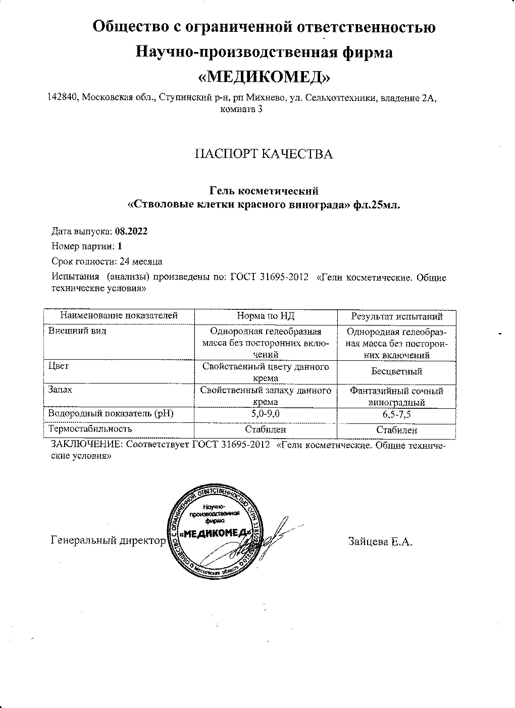 Паспорт №082022